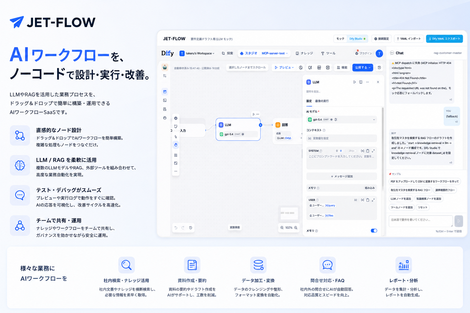 JET-FLOW: 要件定義書から Dify ワークフローを自動生成するイメージ